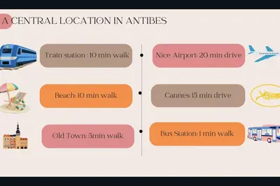 Plan de l'établissement Antibes Calm: Your Coastal Haven