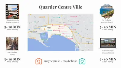 Plan de l'établissement B075-Studio agréable centre Cannes