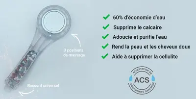 Plan de l'établissement FAME - Marina baie des Anges