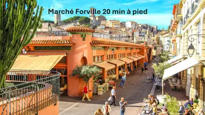 Quartier de l'appartement ou autre quartier proche